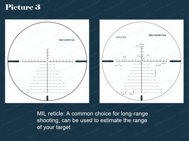 Which reticle for scope?
