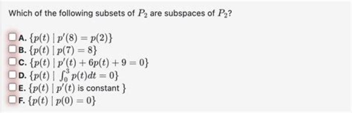 Which subsets are subspaces?