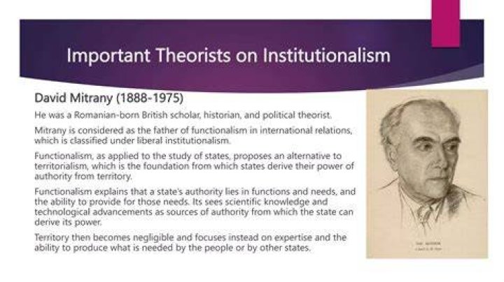 Which theorist introduced functionalism?