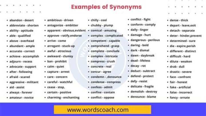 Which word is a synonym for pertinacity?