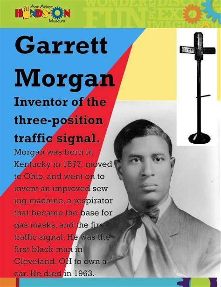 Who invented the blazon?