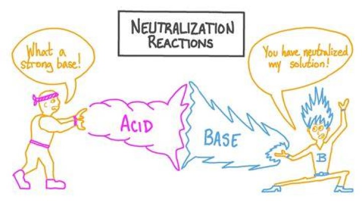 Who is a neutralize person?