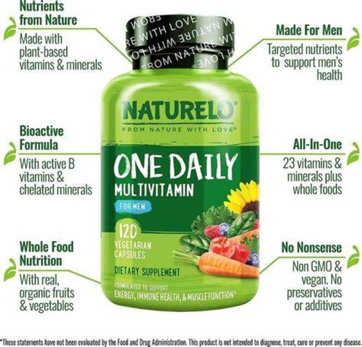Who makes naturelo vitamins?