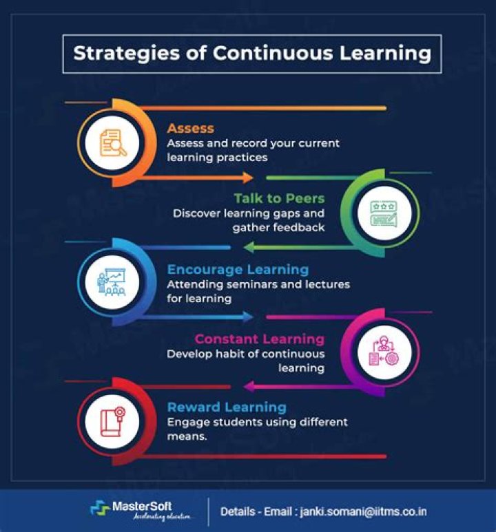 Why continuous learning is important?