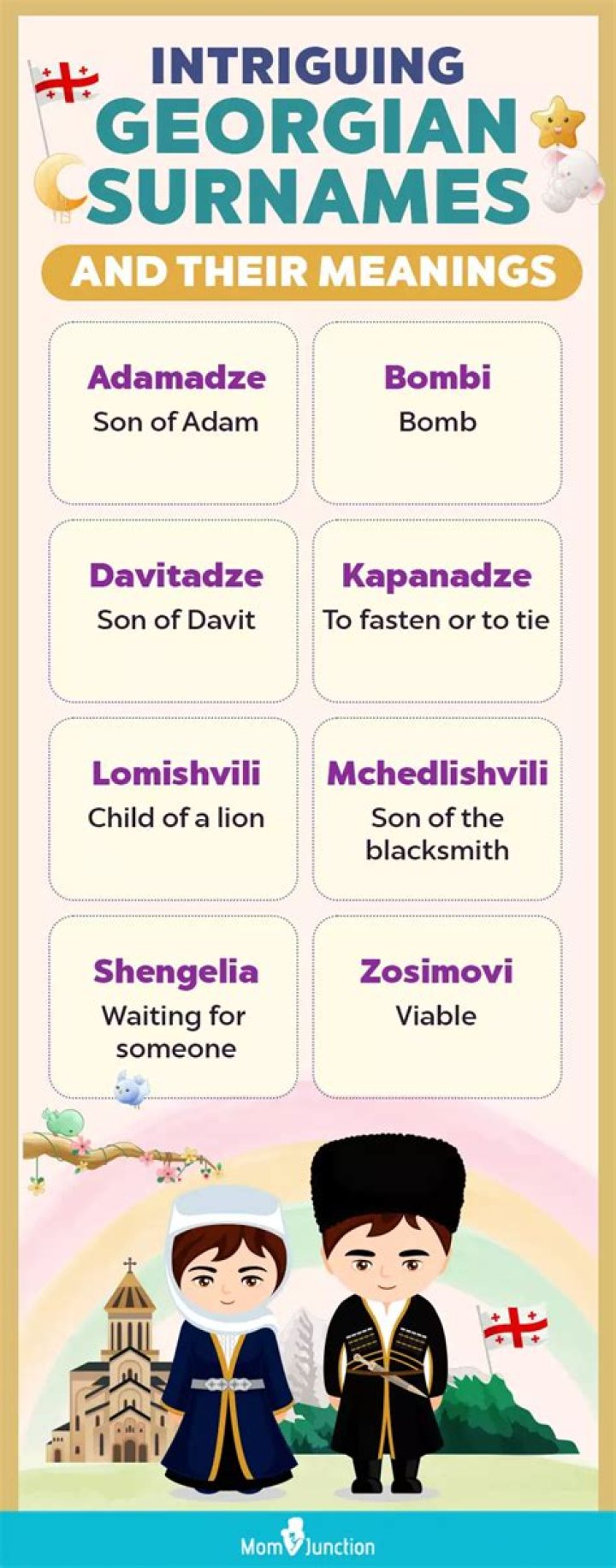 Why do georgian names end in adze?
