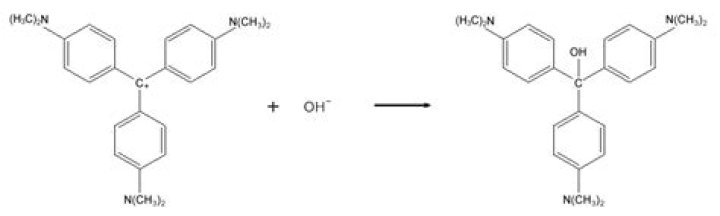 Why do you decolorize crystal violet?