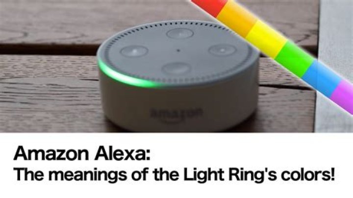 Why does alexa glow purple?