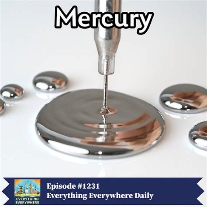 Why does fulminated mercury explode?