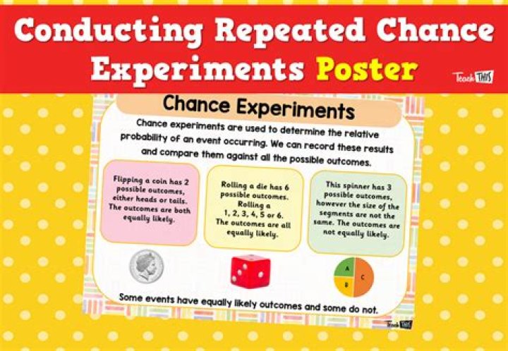 Why experiments are repeated?
