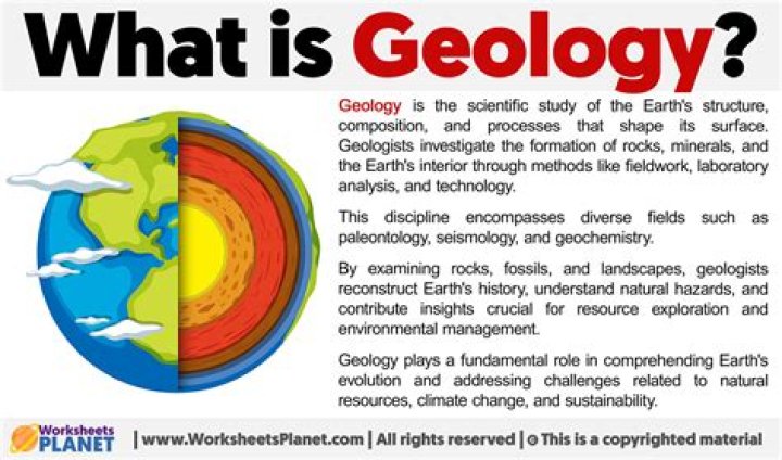 Why geology is interesting?