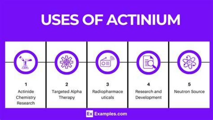 Why is actinium unique?