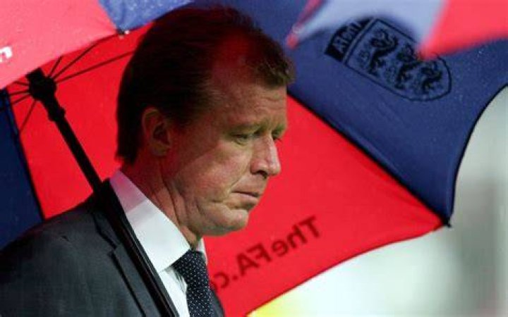 Why is an umbrella called a brolly?