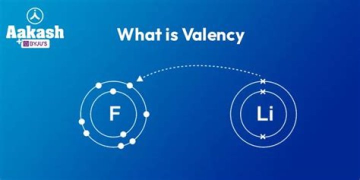 Why primary valency is ionisable?