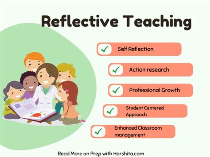 Why reflection is important in learning?