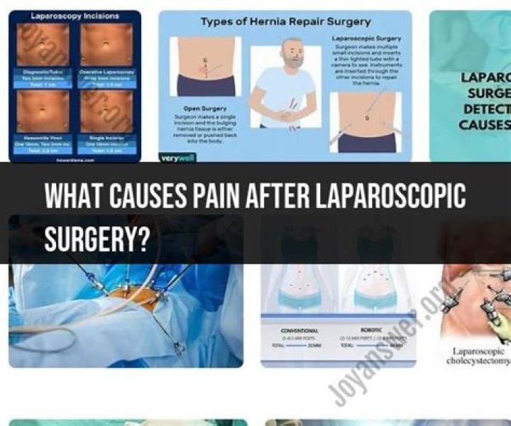 Why shoulder pain after laparoscopy?