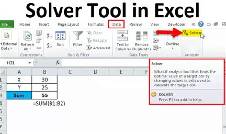 Why solver is used in excel?