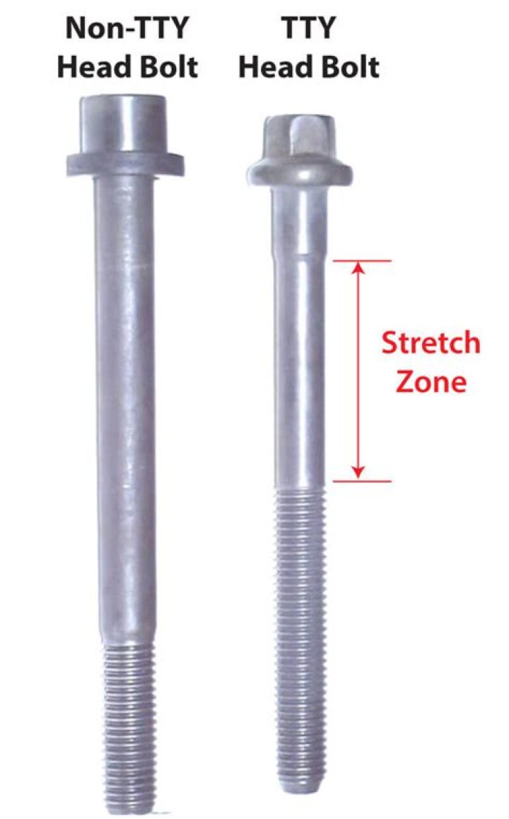 Why use tty bolts?