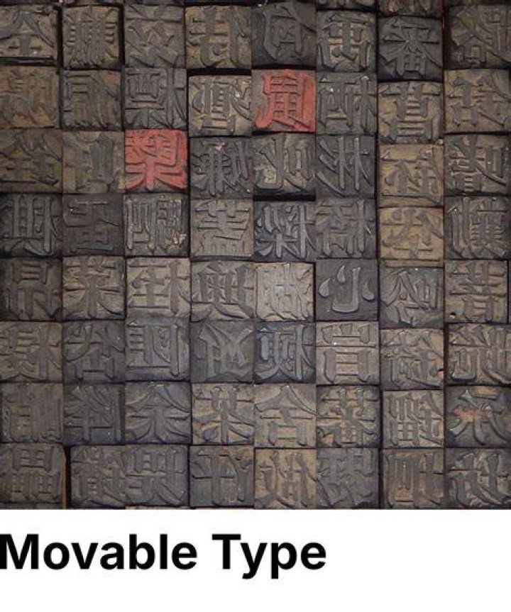 Why was moveable type such a significant invention?