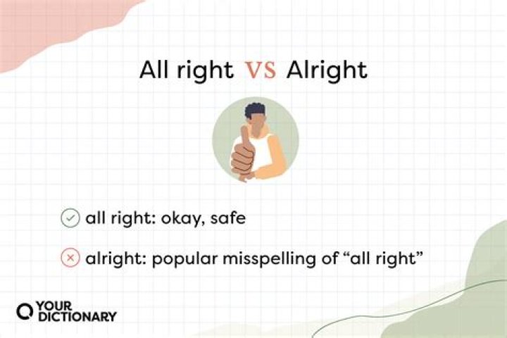 Why we use alright?