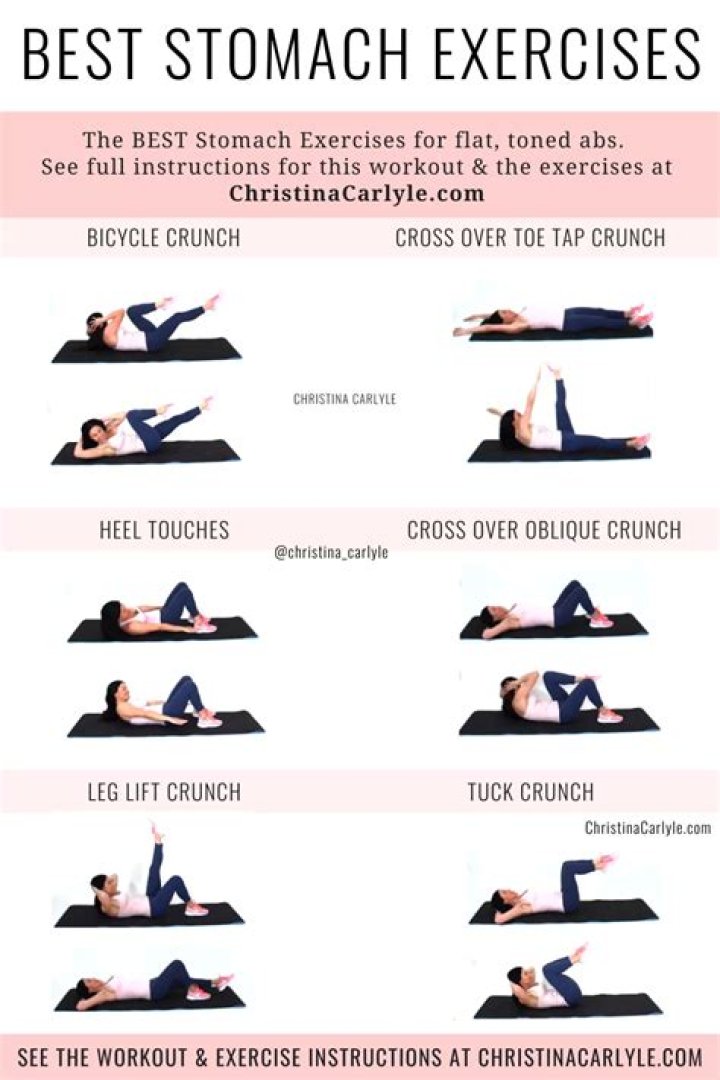 Will doing core exercises flatten stomach?