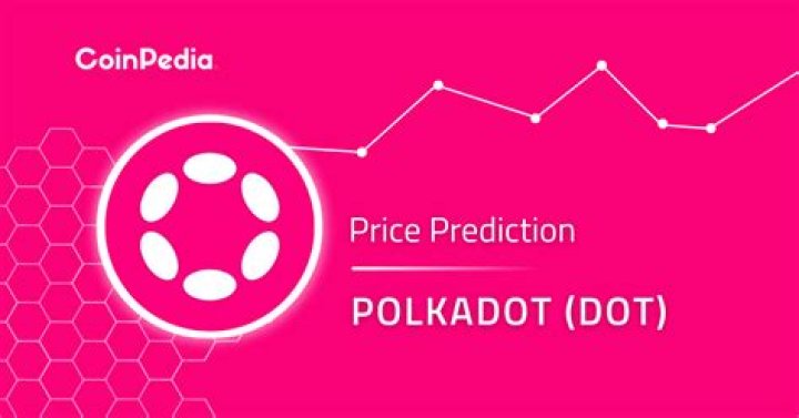 Will polkadot go up?