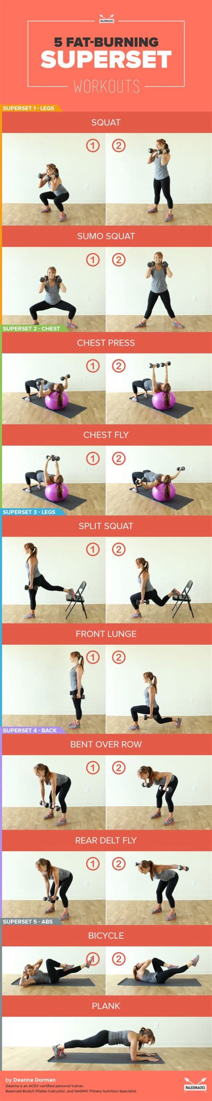 Will supersets burn fat?